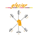 Luker Glaciar 35%