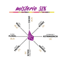 Luker Misterio 58%