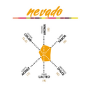 Luker Nevado 36.5%