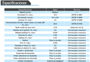 Carbón Activado 1kg