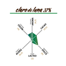 Luker Claro de Luna 37%