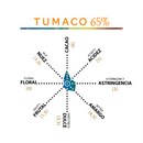 Luker 1906 Tumaco 65%